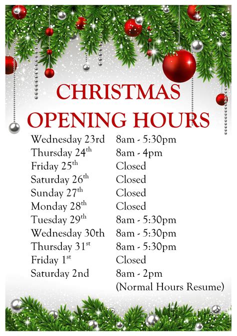 when are shops open over christmas